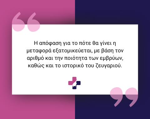 εμβρυομεταφορά
