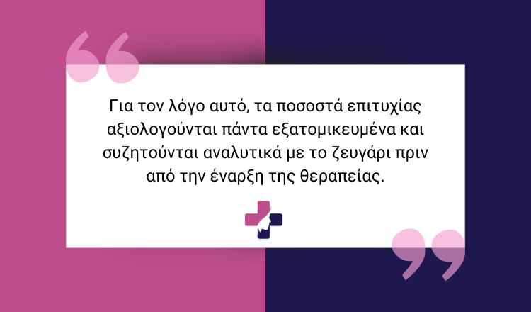 Μικρογονιμοποίηση